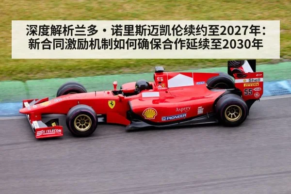 深度解析兰多·诺里斯迈凯伦续约至2027年：新合同激励机制如何确保合作延续至2030年